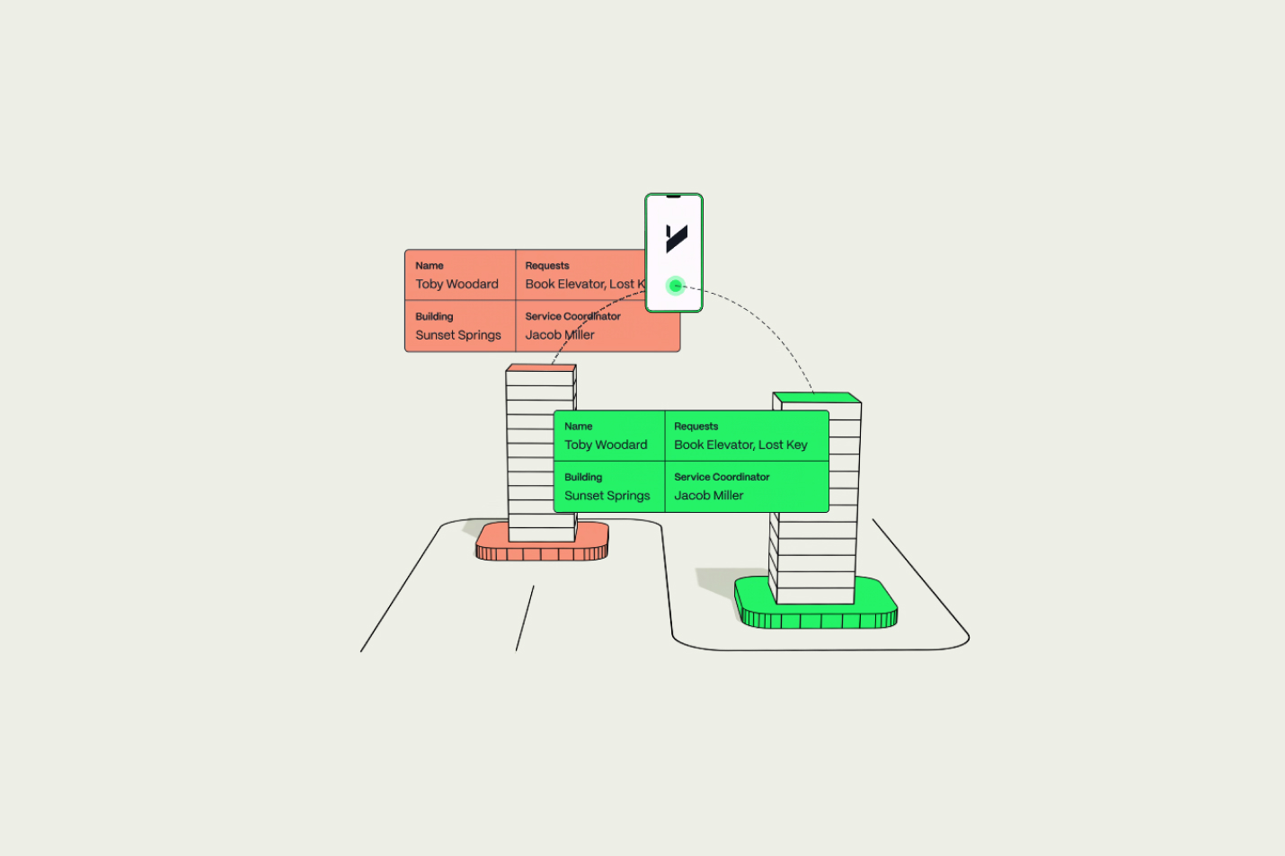 Adapting New Tech in Multifamily Leasing