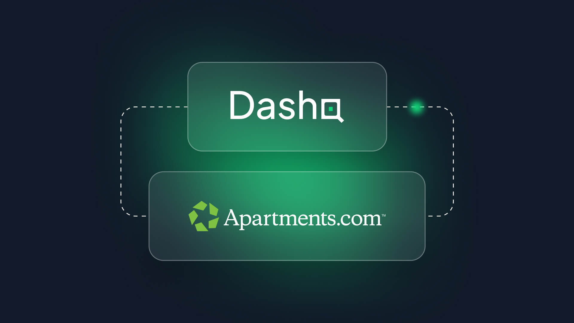 Diagram of DashQ’s integration with Apartments.com